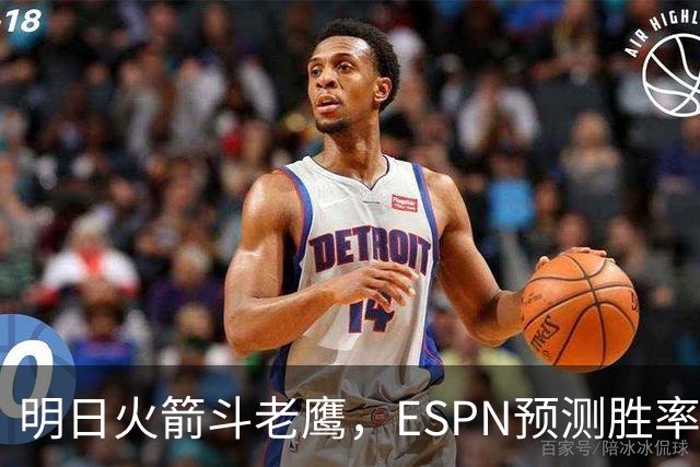 明日火箭斗老鹰，ESPN预测胜率：范乔丹回归，火箭主场作战，略占优势
