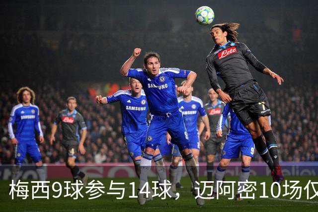 梅西9球参与14球，迈阿密10场仅1胜，防线又崩了？